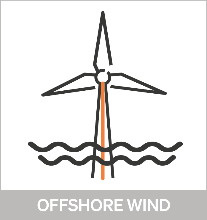 Offshore Wind